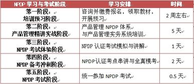 2017年8月北京NPDP认证培训计划 聚焦产品开发与规划设计管理