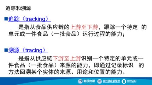 食品生产追溯体系建设 规划、设计与管理的全方位指南